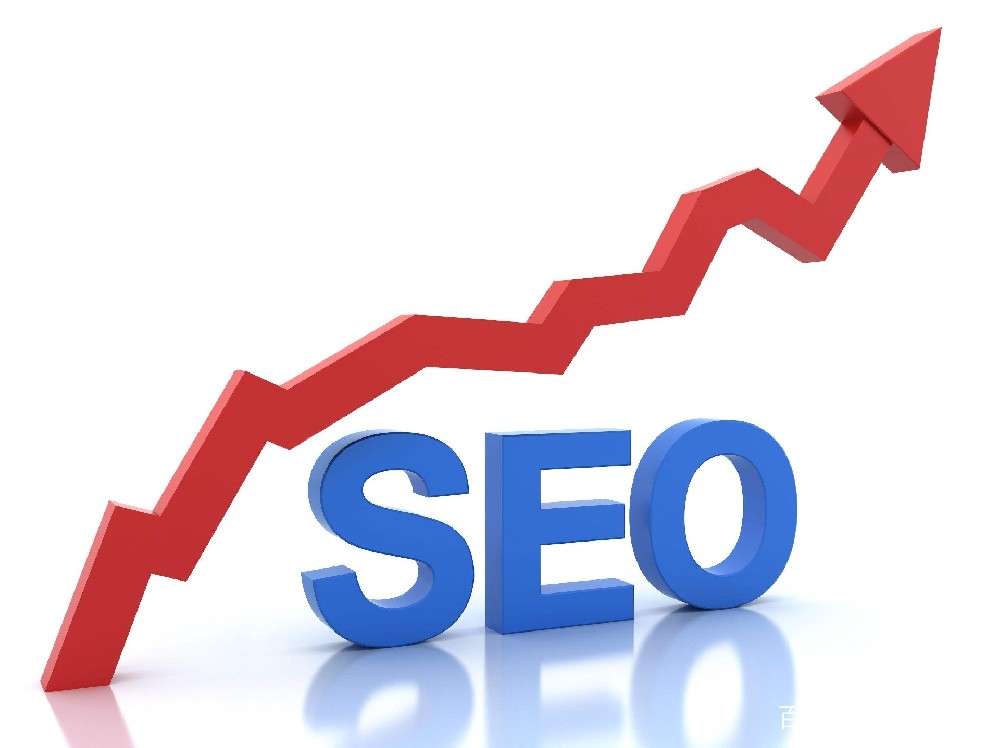 How much is SEO website keyword optimization?