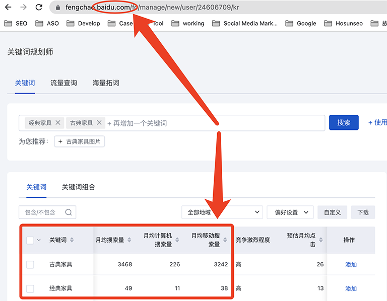 Chinese SEO Localization